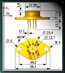 Laser Diod
