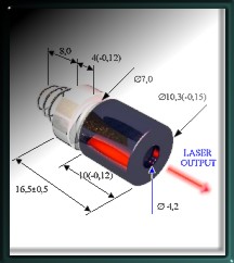 Laser Diode Modul
